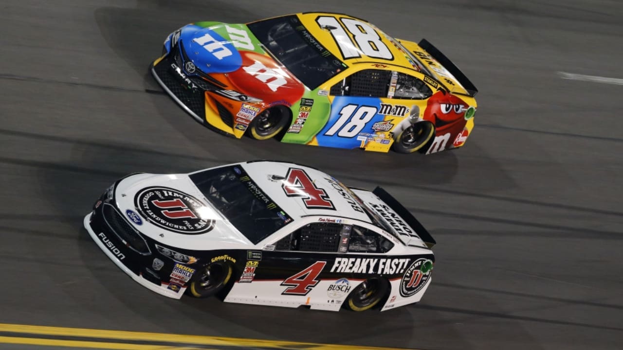 What is NASCAR What is NASCAR