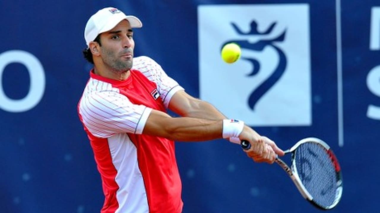 Guillermo Duran's Net Worth Details Guillermo Duran's Net Worth Details