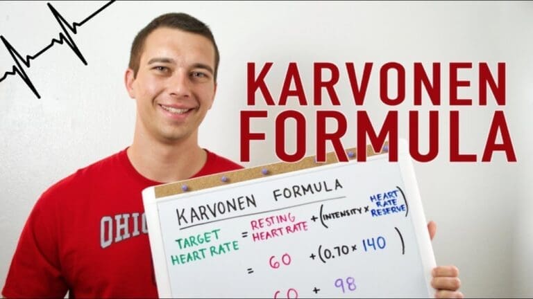 Karvonen Formula: The Ultimate Guide to Personalized Heart Rate ...
