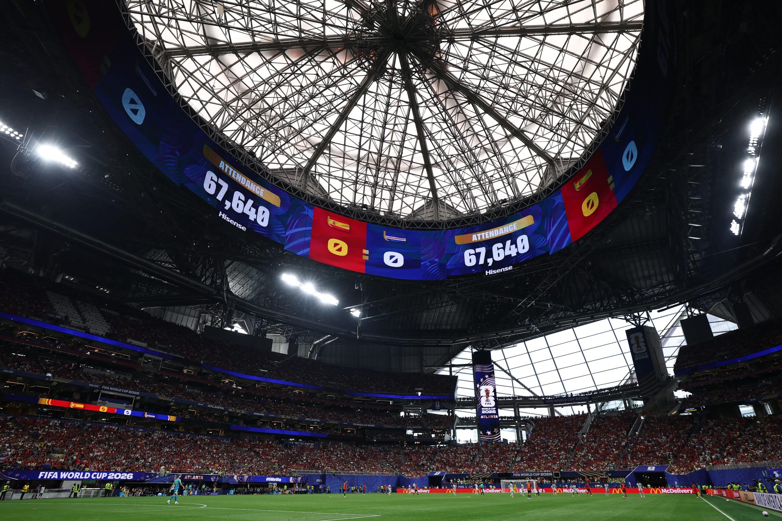 Most Famous FIFA World Cup Stadiums